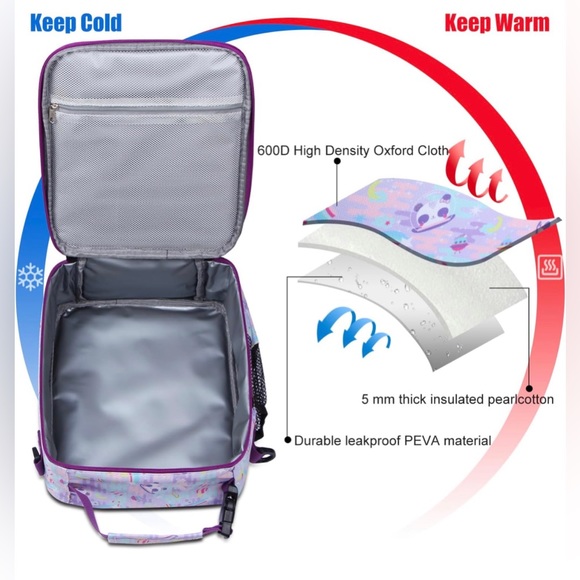 Brand New 6.8L Multi-Function Lunch Box Bag with Adjustable Strap/ Black - Picture 3 of 9